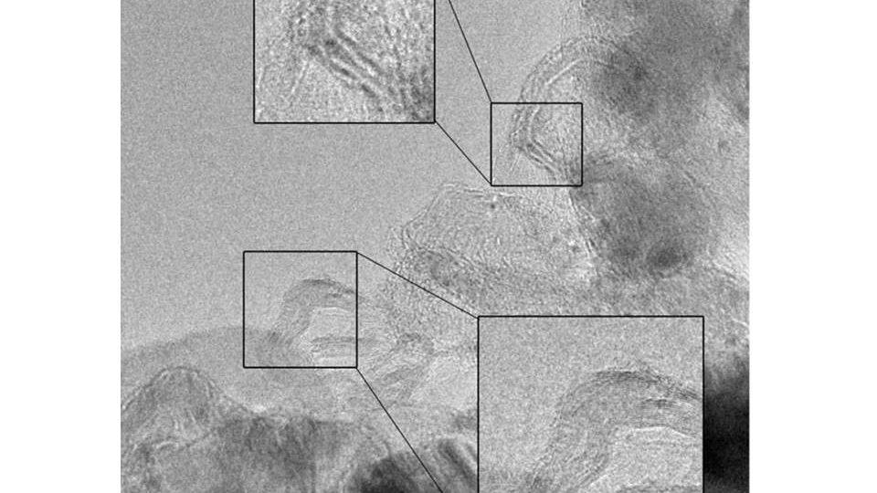 Sol-gel oxycarbide derived carbons developed through chemical and chlorine etching and their electrochemical characteristics